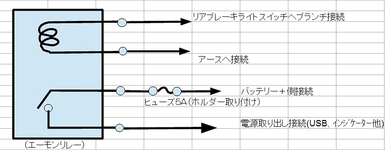 リレー接続の図解